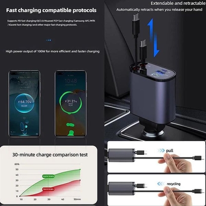 4-in-1 Fast Car Charger with Retractable Cables || شاحن سيارة 4 في 1 سريع مع كابلات قابلة للسحب